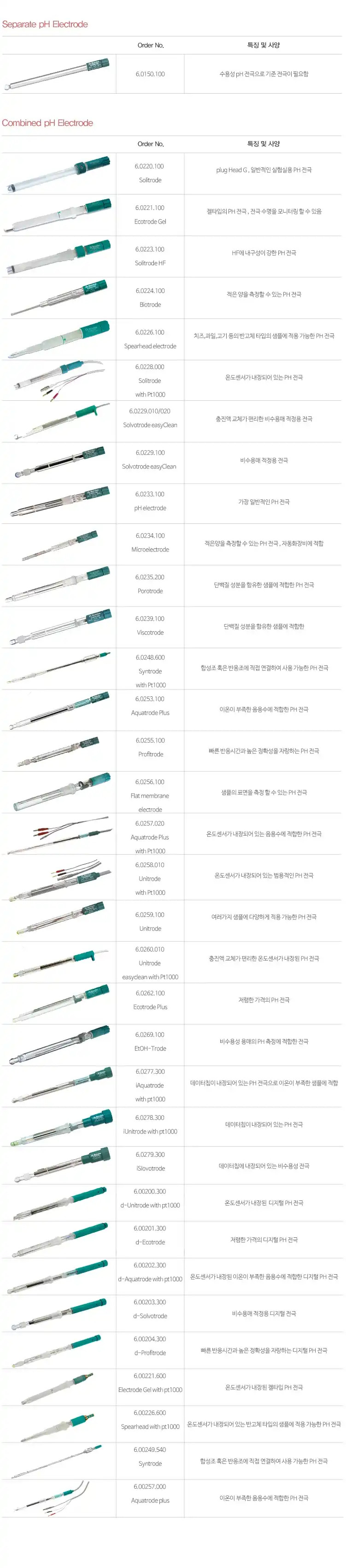 1715055689_spec_item_img-0