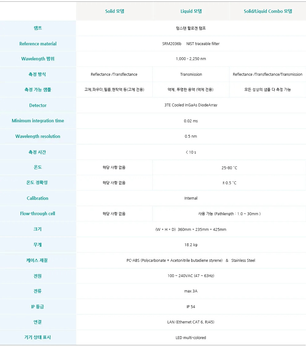 1716538212_spec_item_img-0-_1_